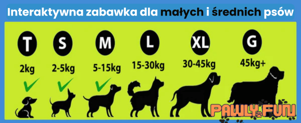Pawly Fun – Automatyczny wyrzutnik piłek dla psa - | yesplease