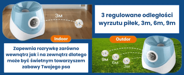 Pawly Fun – Automatyczny wyrzutnik piłek dla psa - | yesplease
